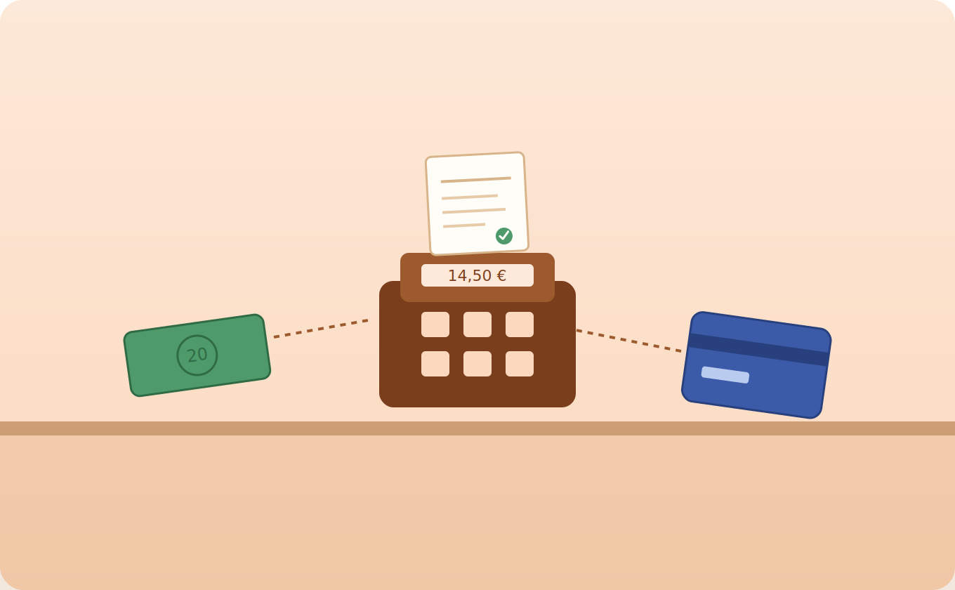 Pago mixto: cobra como de verdad trabajas